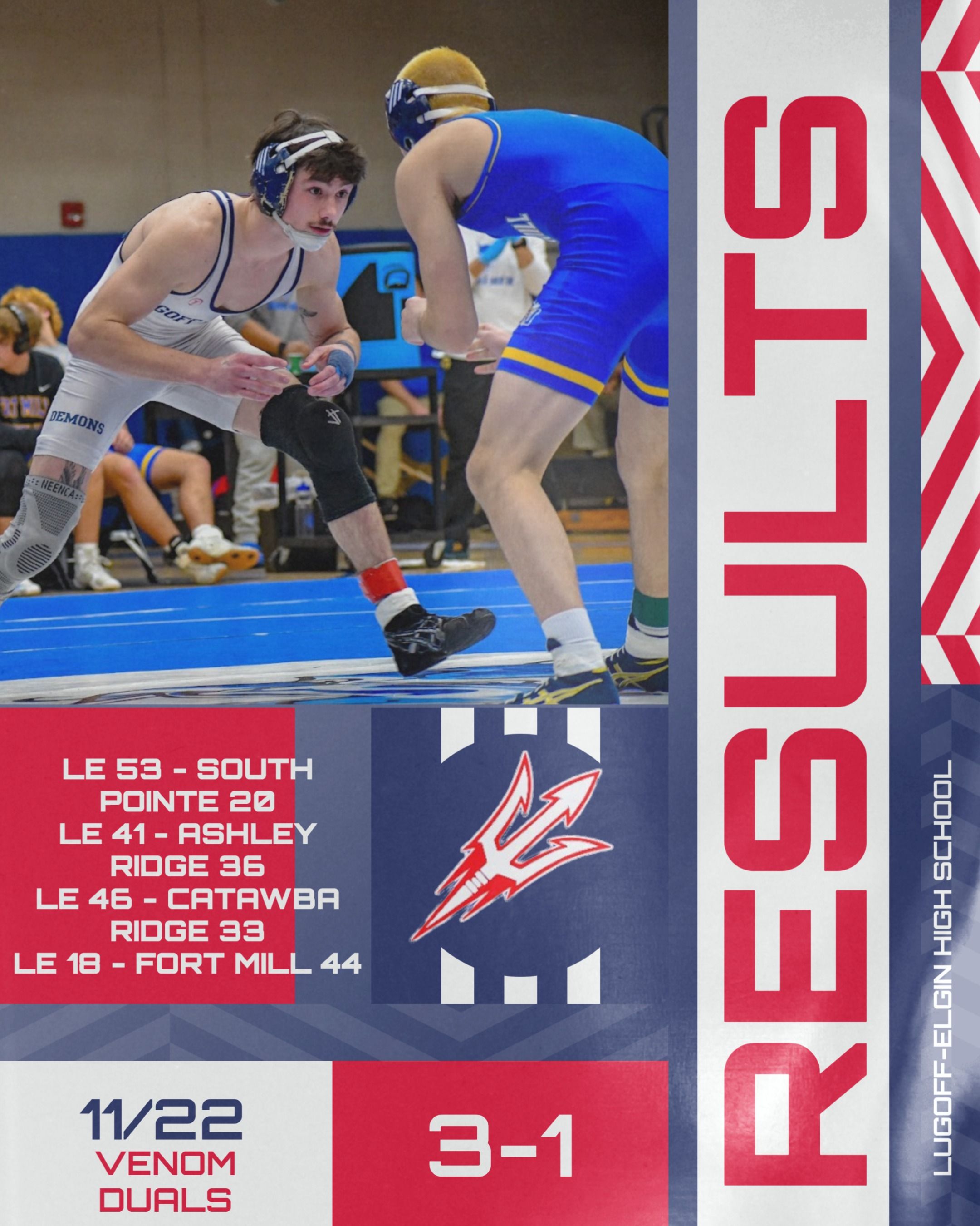 Venom Duals Results